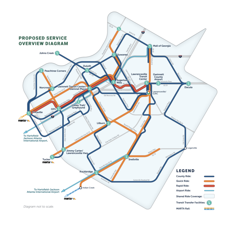 Proposed Transit Service Map